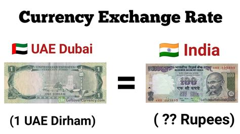 1 AED to INR .